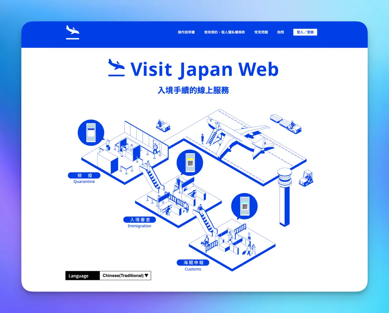 2023 日本數位遊牧 | 入境、住宿、交通