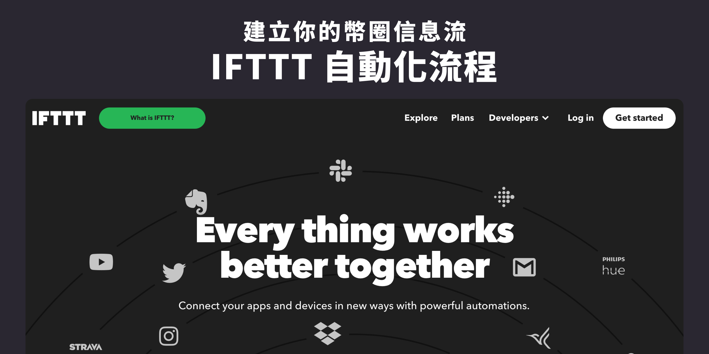 建立你的幣圈信息流 — IFTTT 自動化教程 !